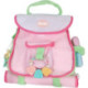 Mimittos Mochila de Cuidados